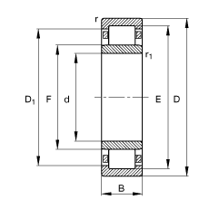 圆柱滚子轴承 NU1008-M1, 根据 DIN 5412-1 标准的主要尺寸, 非定位轴承, 可分离, 带保持架