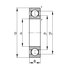深沟球轴承 6310, 根据 DIN 625-1 标准的主要尺寸